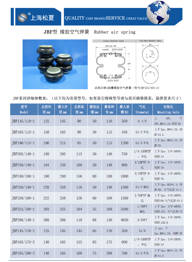 上海含羞草appJBF含羞草app下载安装尺寸