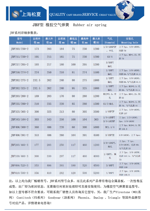 上海含羞草appJBF含羞草app下载安装尺寸