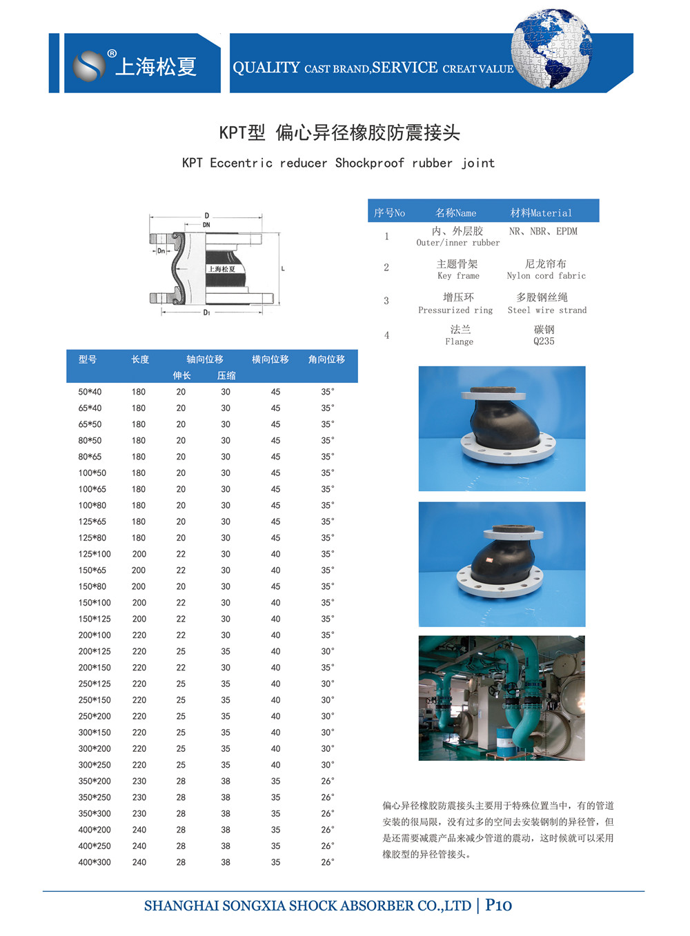 KPT型偏心异径含羞草app免费下载产品参数表